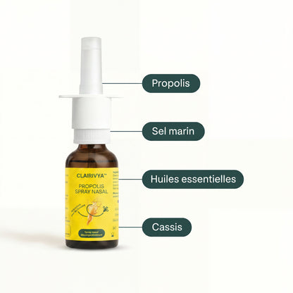 Spray nasal propolis