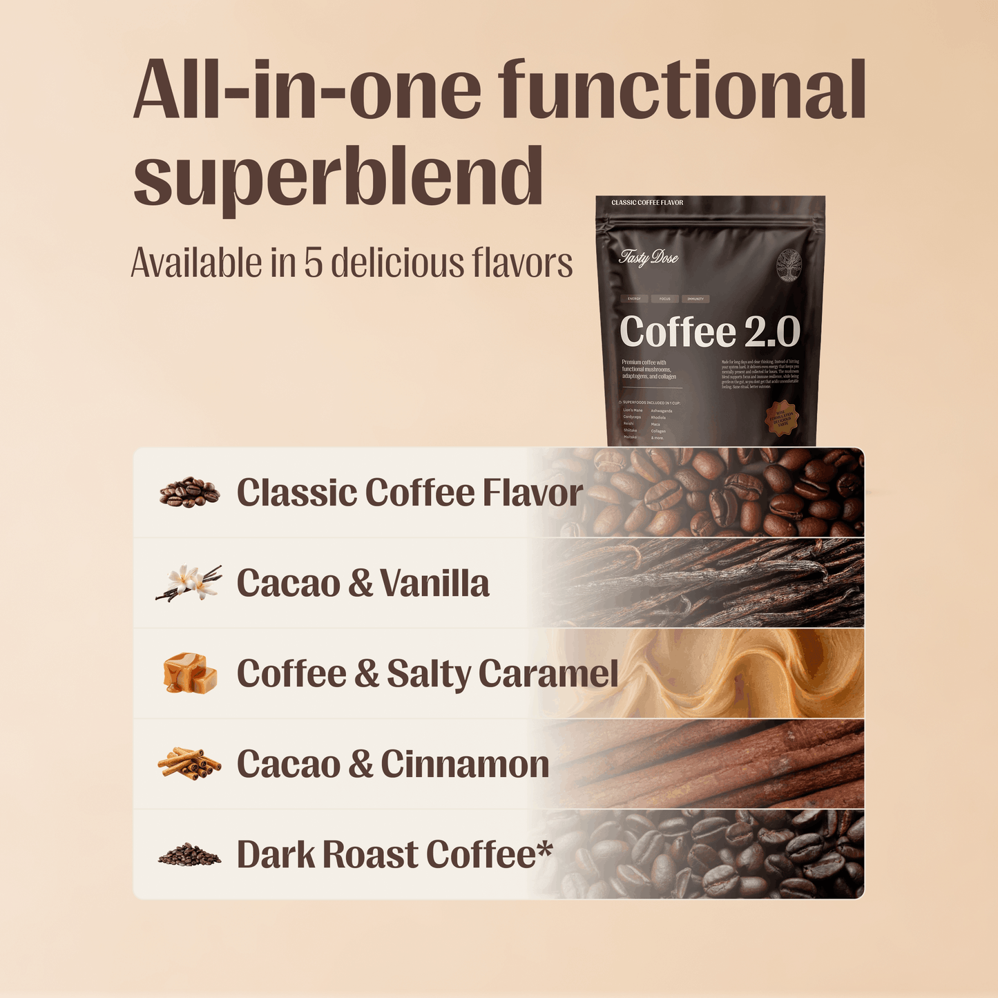 Coffee 2.0 Starter Pack