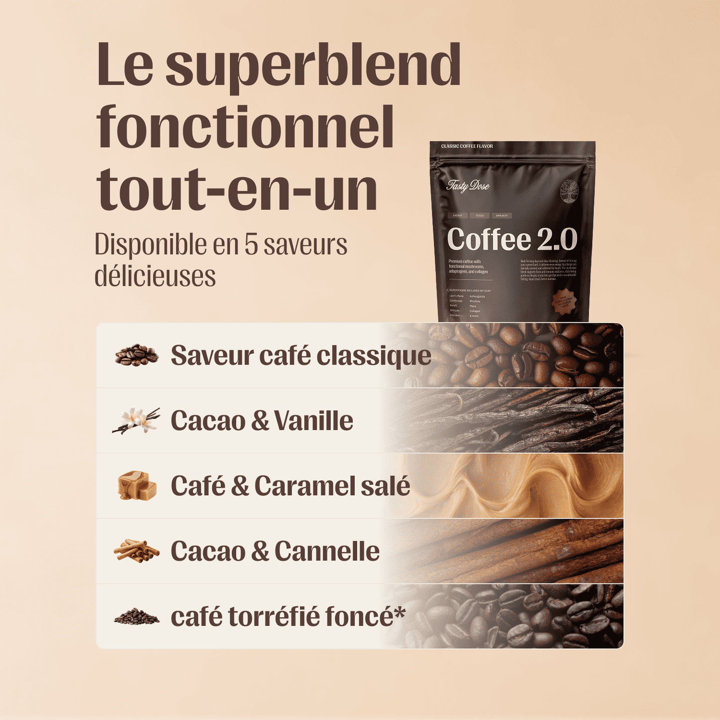 Coffee 2.0 Starter Pack