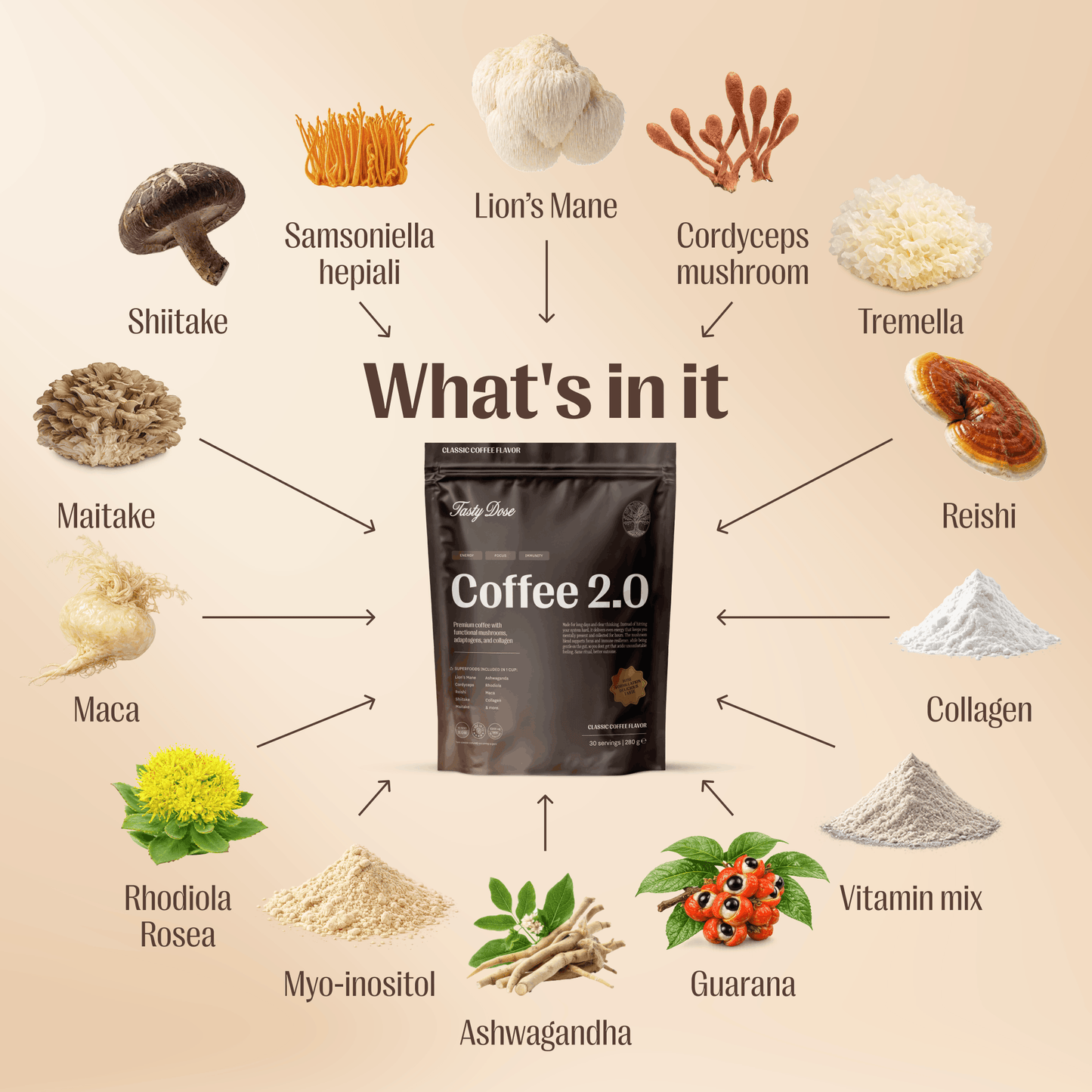 Coffee 2.0 Starter Pack