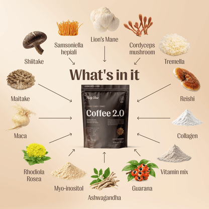 Coffee 2.0 Starter Pack