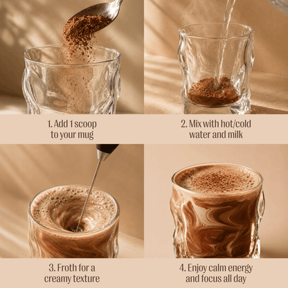 Coffee 2.0 Starter Pack